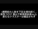 コロナニュース665