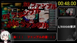 【第21回うっかり卓ゲ祭り】【RTA】三連ファンブルRTA　0分48秒　【CCB/Notool】