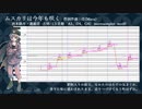 【渋木路井-吉祥- 連続音】ムスカリは今年も咲く【UTAUオリジナル曲】(音源配布動画再up)