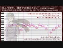 【渋木路井-光明- 声楽系CVVC】めんつゆを、薄めずに飲みたい。【UTAUオリジナル曲】(音源配布動画再up)