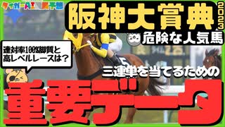 阪神大賞典2023危険な人気馬と狙う穴馬「強く、適正脚質の馬を選択！」【タイガーAI競馬予想/ボルドグフーシュ/ディープボンド/ジャスティンパレス】