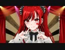 「ハリボテサーカス」