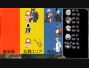 願いのためにEP1-4