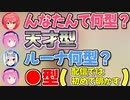 同じ質問でも同期のかなたんには普通に答えるルーナ姫、みこちとかなたんの血液型も【姫森ルーナ/さくらみこ/天音かなた/ホロライブ切り抜き】