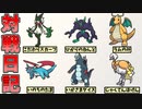 【ポケモンSV】 のんびり対戦日記 part17 【ゆっくり実況】