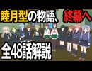 艦これMMDドラマ「月明かりの艦隊」解説（1期～3期）