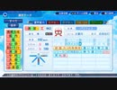 パワプロ2022　パワフェス　難易度達人　投手☆962