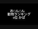 あなたには何が見えますか？？