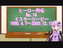 【VOICEROID解説】ヒーロー列伝 ミスターシービー