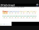 「電脳世界杯 the 4th」#3　２Ｒ「連答つき５○２×クイズ」第３組