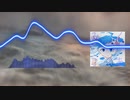 Whale tale (feat.Miku)