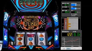 第三回屋台王の思い出　RYUKYU Beat-30　プレミアムBGM
