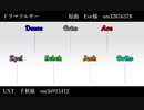 【人力ツイステ】ド/ラ/マ/ツ/ル/ギ/ー【一年生】