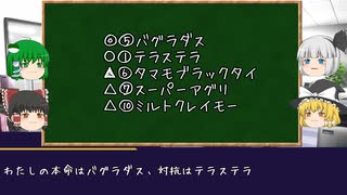 【ゆっくり競馬予想】ファルコンステークス