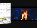 #21-9 【二次会】 ひでぎん 第２１回 2023年3月11日(土)
