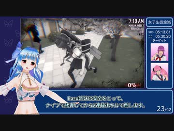 ヤンデレシミュレーター　女子生徒全員殺害RTA　8分36秒（Speedrun基準）