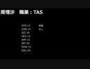 クトゥルフ神話TRPG【毒入りスープ】RTA