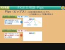 【FX注文用語】 Pips（ピップス）　　#FX #FX初心者 #FX注文
