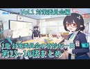 【ブルアカ】ブルアカ Vol.1 対策委員会編 1章 対策委員会の奇妙な一日 第13話～第16話 アニメ放送前に是非！ ブルーアーカイブ　【Blue Archive】