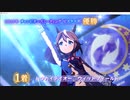 Ms. VICTORIA（トウカイテイオー）【ピスケス杯2023】