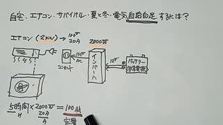 過去動画・電気の自給自足、停電時サバイバル