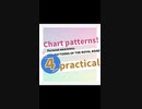 4 chart patterns