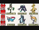 【ポケモンSV】 のんびり対戦日記 part19 【ゆっくり実況】