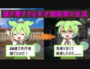 運が悪すぎる天才建築家ジョセフ・ハンサム【ずんだもん＆四国めたん＆ゆっくり解説】
