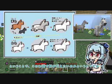 【琴葉葵】まいくらの日記その46
