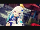 【MMD】Gimme×Gimmeを踊ってもらった【リゼ・ヘルエスタ】