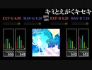 【GITADORA】キミとえがくキセキ【FUZZ-UP】