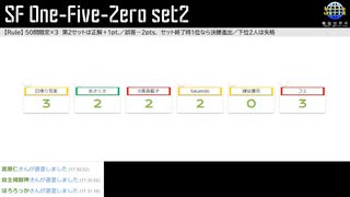 「電脳世界杯 the 4th」#12　ＳＦ「３セット制クイズ“One-Five-Zero”」第２セット