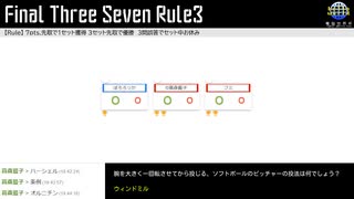 「電脳世界杯 the 4th」#16　Final「“Three Seven”」後編～エンドロール