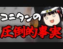 コニタンの違法行為と言う圧倒的な事実