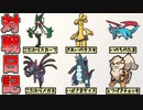 【ポケモンSV】 のんびり対戦日記 part20 【ゆっくり実況】