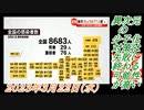 4-1  異次元の少子化対策は失敗に終わる可能性が高い。菜々子の独り言2023年3月22日(水)