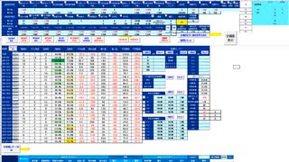 直近２日間のレンジ内で推移するなら逆張り狙い　２６９００～２７３５０　日経２２５先物　デイトレプラン　２０２３/３/２３