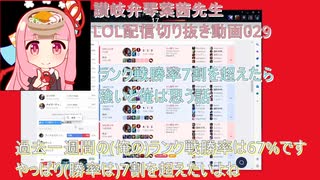 讃岐弁琴葉茜先生=LOL配信切り抜き動画029=ランク戦勝率7割を超えたら強いと俺は思う話