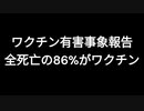 ワクチン有害事象報告　全死亡の86%がワクチン