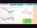 直近３日間のレンジ内で推移するなら逆張り狙い　２６９００～２７３００　日経２２５先物　デイトレプラン　２０２３/３/２４