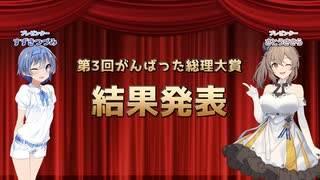 【政マニ】第3回がんばった総理大賞　結果発表【投稿企画】