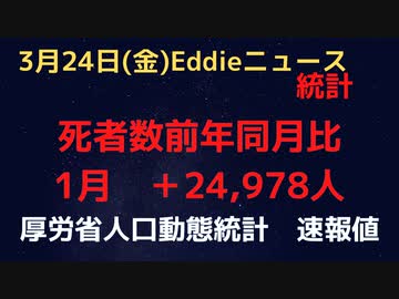 人口動態統計速報値　3月24日発表  2023年1月死亡者数は前年同月比＋人24,978人　アレナニ後では月別で過去最多更新　年間３０万人弱増のペースで、アレナニ後通算では５６万人超えペース