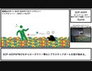 【ゆっくり紹介】SCP-6059【ボールプールノ中デ啓示ヲ受ケタ経験ハアルカ？】