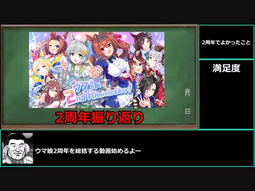 【ゆっくりウマ娘】2周年を振り返りよかったとこをあげる動画【biimシステム】
