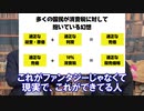 消費税はファンタジーで成り立っている