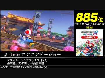 第15回みんなで決めるゲーム音楽ベスト100(+900) Part.5