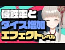 【ダブルクロス3rd】侵蝕率が上がるとどうなる？？？【TRPG解説】