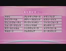 最終追い切り高松宮記念2023 GⅠ