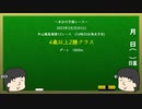 【音量注意】回収率73.5％が土曜中山最終レースを予想！