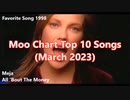 Moo Chart Top 10 Songs (March 2023)